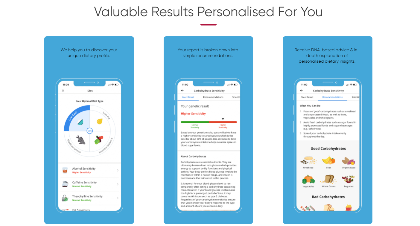 circlemagazine-circledna-dna-test-comparison